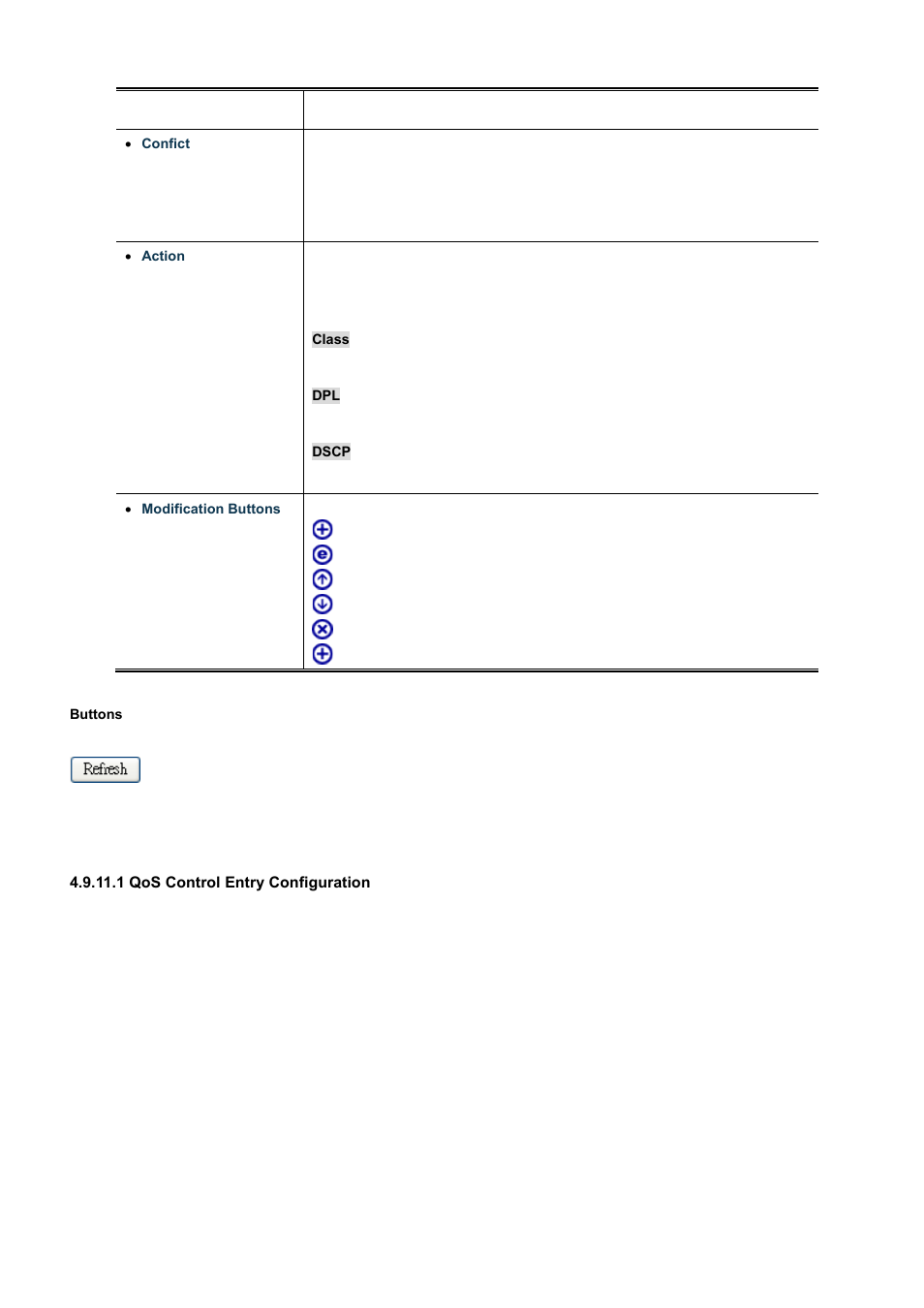 1 qos control entry configuration | PLANET WGSD-10020 User Manual | Page 192 / 556