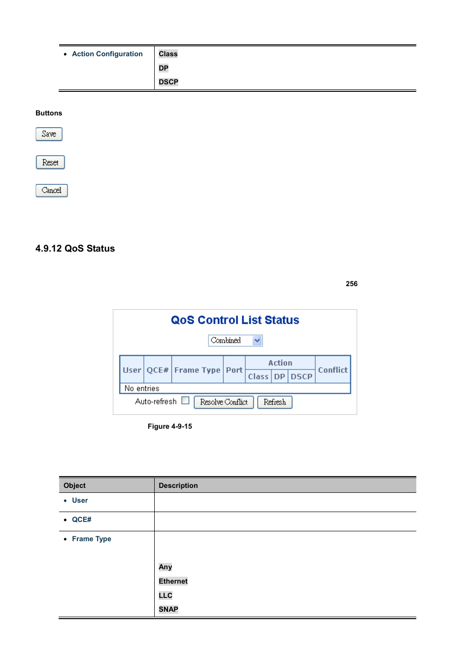 12 qos status | PLANET WGSD-10020 User Manual | Page 195 / 556