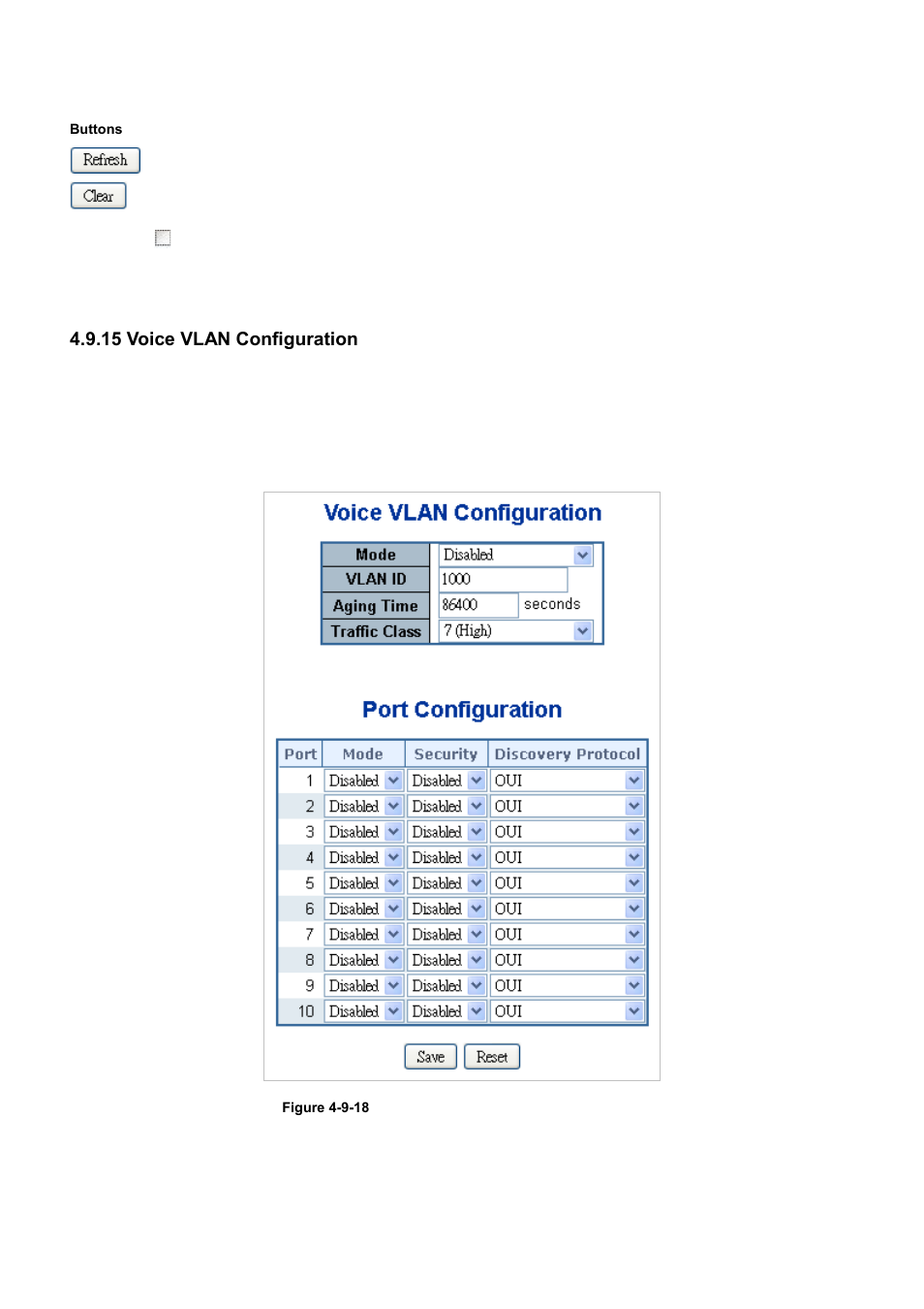 15 voice vlan configuration | PLANET WGSD-10020 User Manual | Page 198 / 556