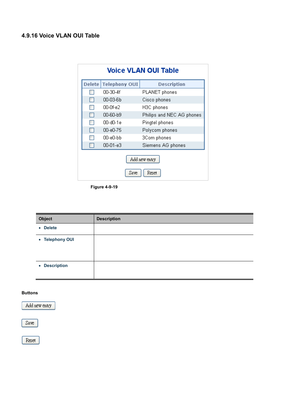 16 voice vlan oui table | PLANET WGSD-10020 User Manual | Page 200 / 556
