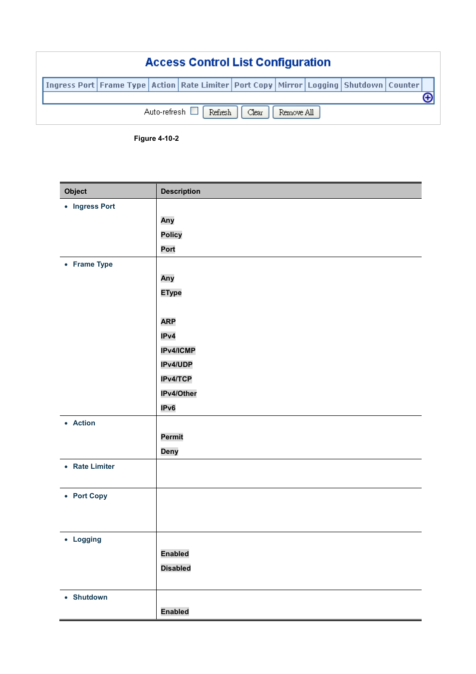 PLANET WGSD-10020 User Manual | Page 203 / 556