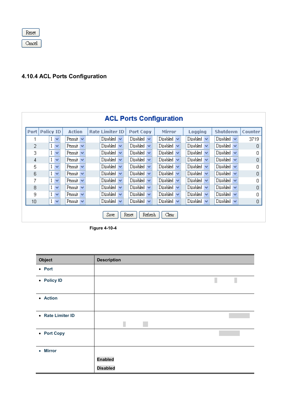 4 acl ports configuration | PLANET WGSD-10020 User Manual | Page 213 / 556