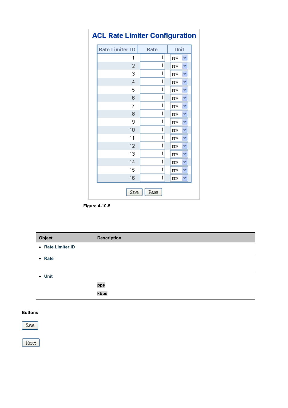 PLANET WGSD-10020 User Manual | Page 215 / 556