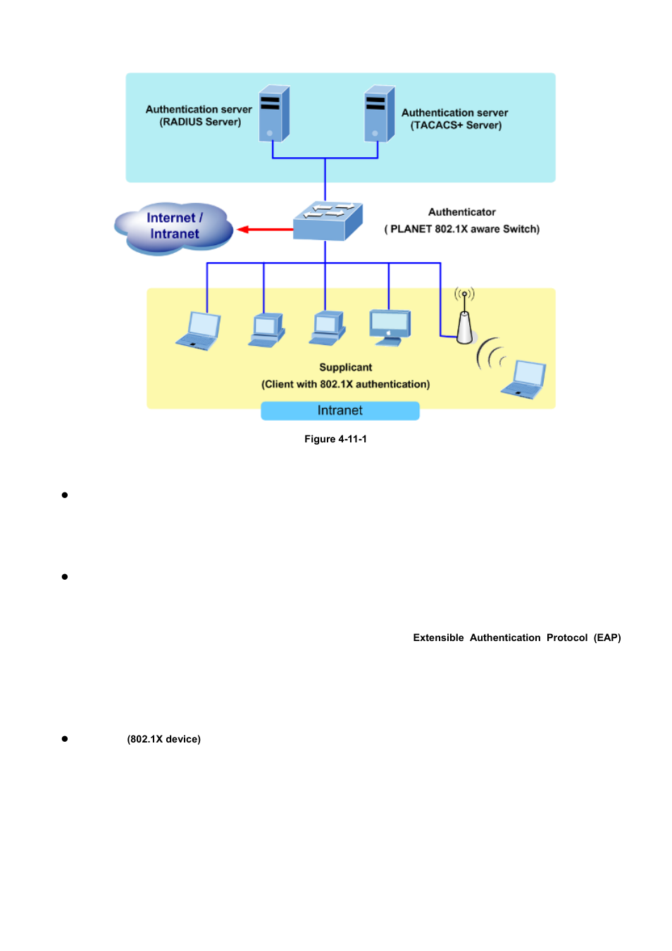 PLANET WGSD-10020 User Manual | Page 218 / 556