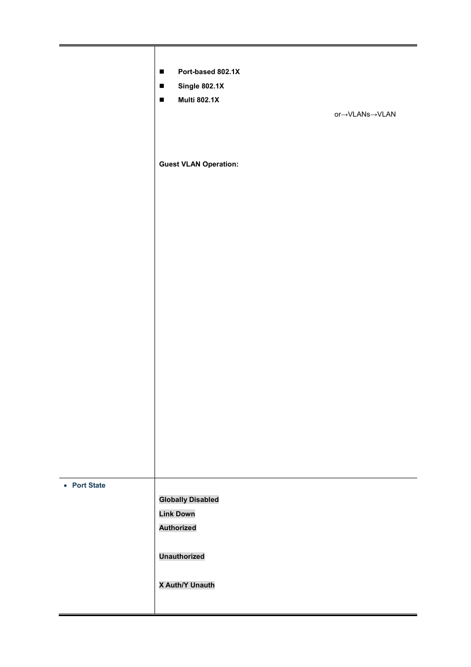 PLANET WGSD-10020 User Manual | Page 230 / 556