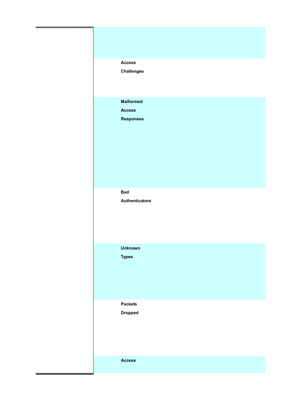 PLANET WGSD-10020 User Manual | Page 246 / 556