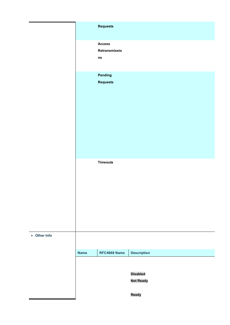 PLANET WGSD-10020 User Manual | Page 247 / 556