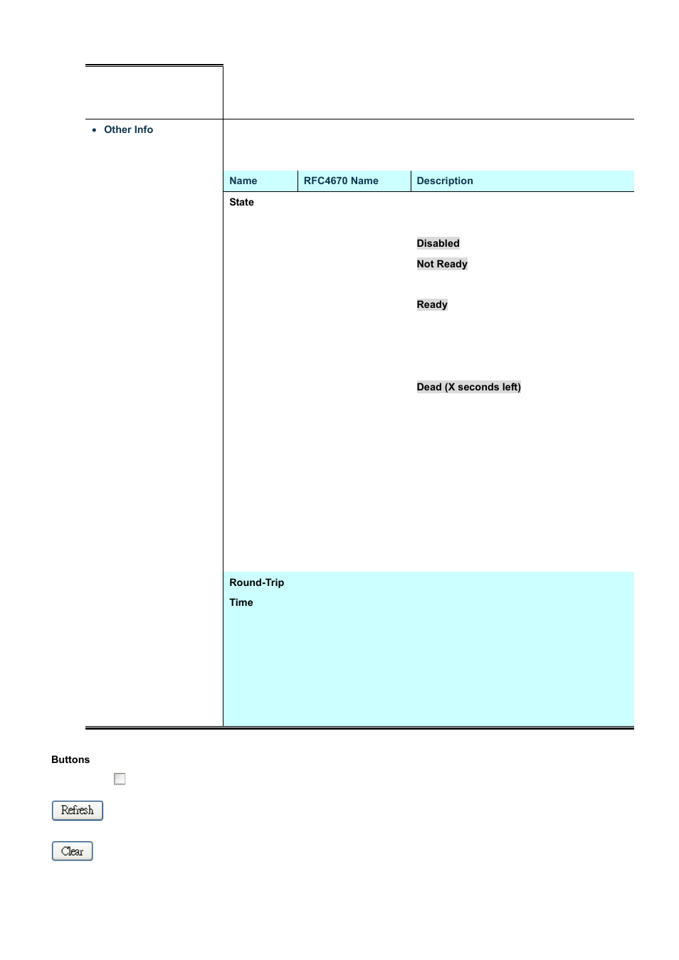 PLANET WGSD-10020 User Manual | Page 250 / 556