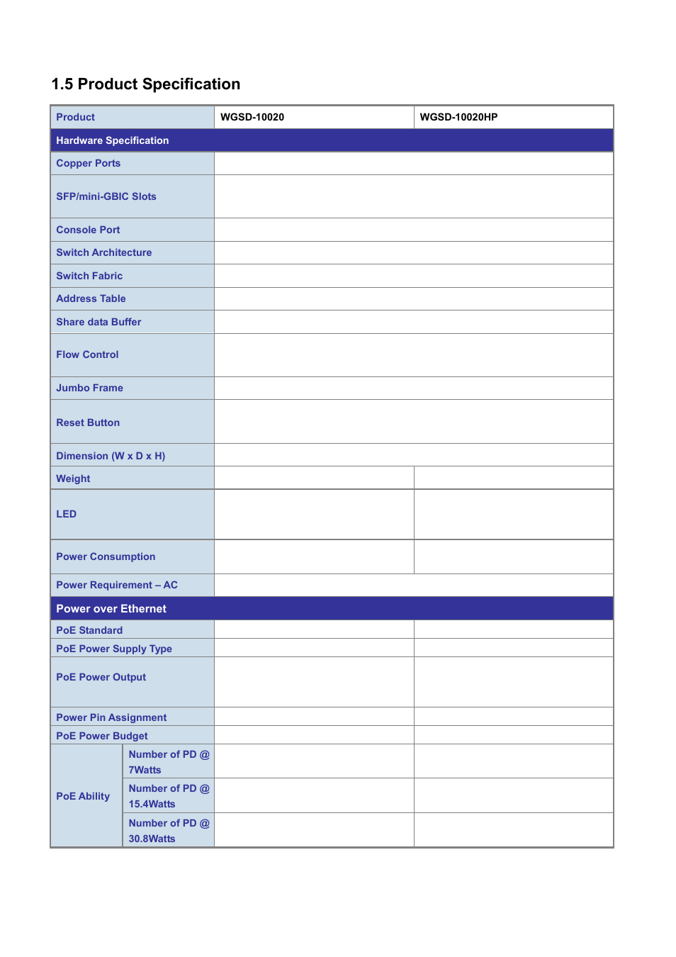5 product specification | PLANET WGSD-10020 User Manual | Page 26 / 556