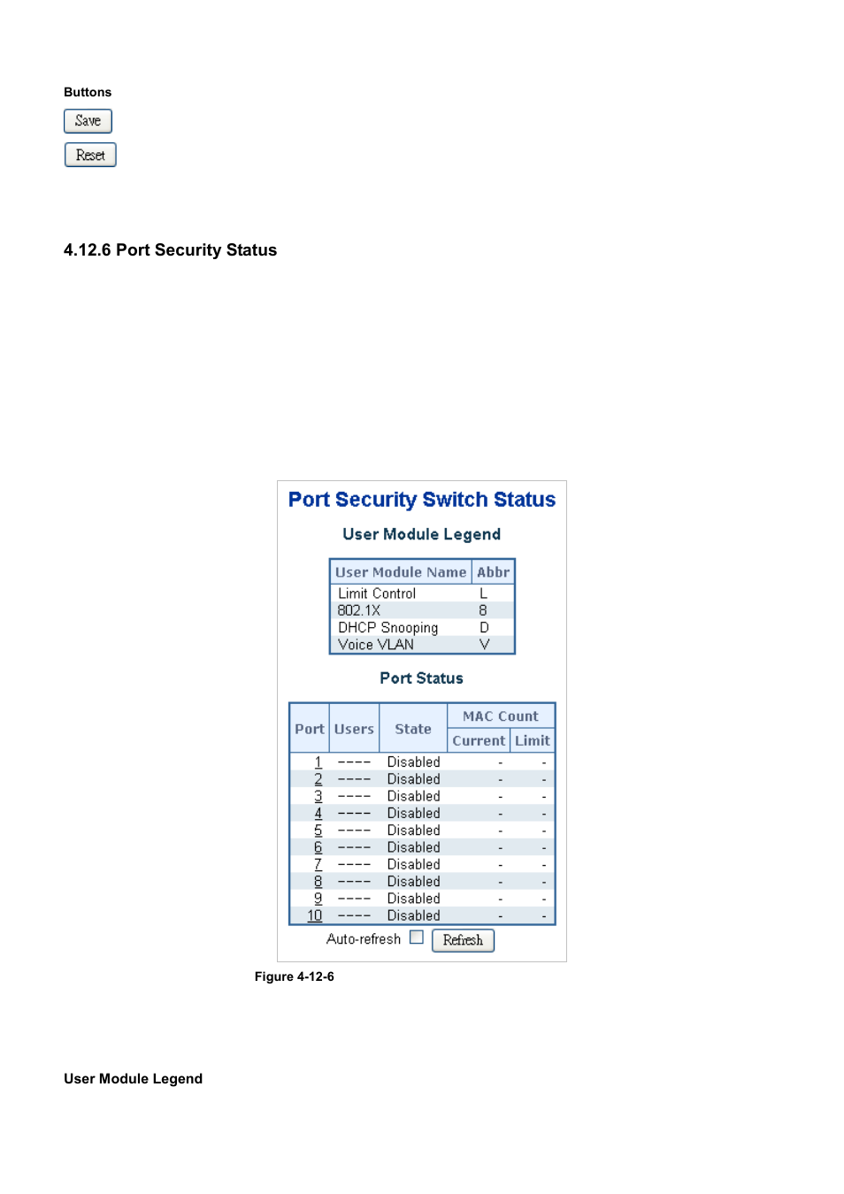 6 port security status | PLANET WGSD-10020 User Manual | Page 266 / 556