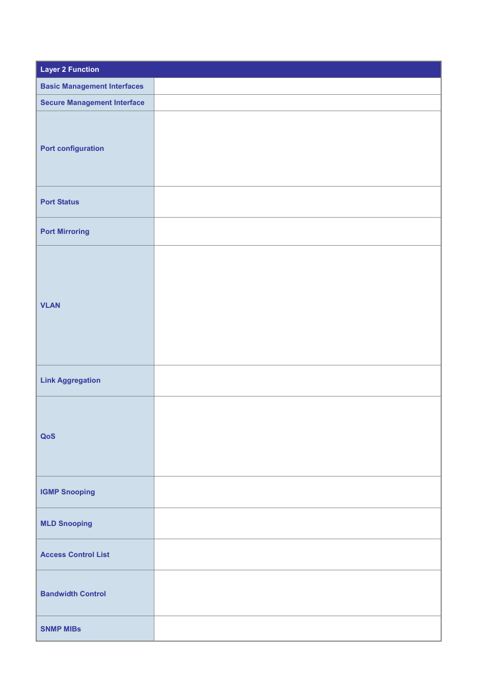 PLANET WGSD-10020 User Manual | Page 27 / 556
