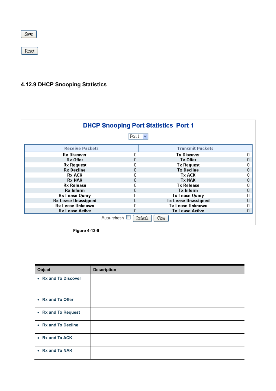 9 dhcp snooping statistics | PLANET WGSD-10020 User Manual | Page 270 / 556