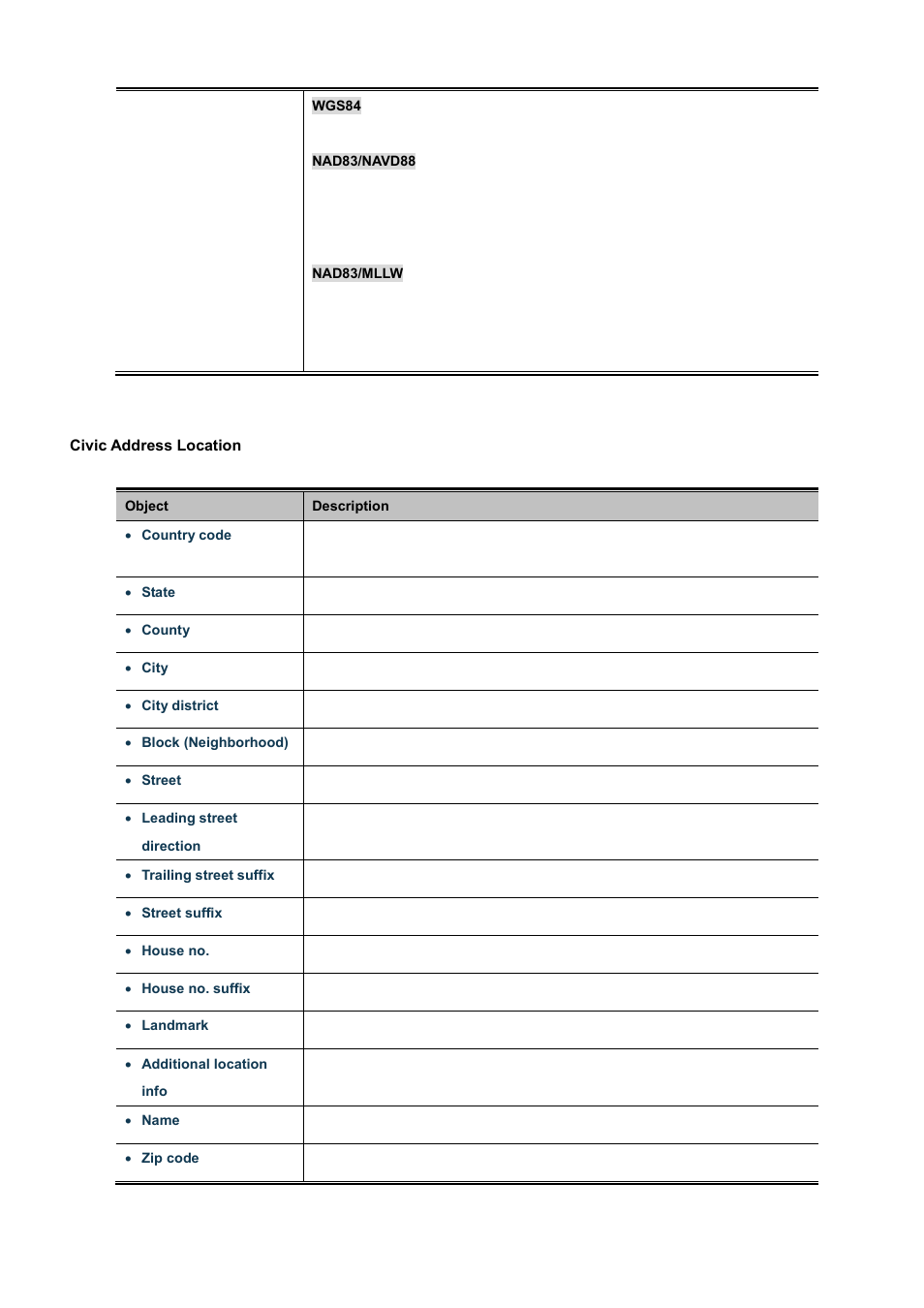 PLANET WGSD-10020 User Manual | Page 287 / 556