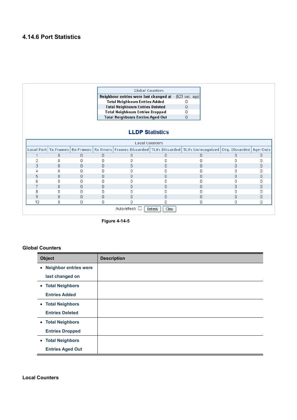 6 port statistics | PLANET WGSD-10020 User Manual | Page 296 / 556
