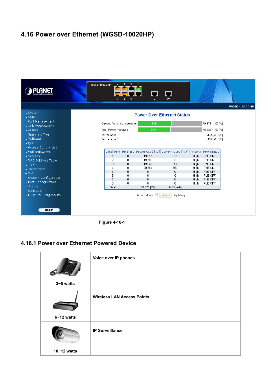 16 power over ethernet (wgsd-10020hp), 1 power over ethernet powered device | PLANET WGSD-10020 User Manual | Page 305 / 556