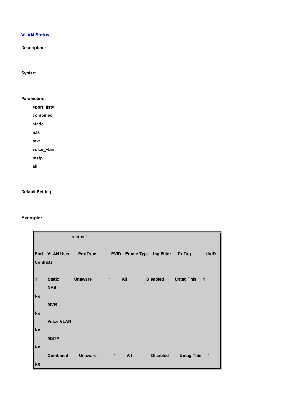 Vlan status | PLANET WGSD-10020 User Manual | Page 359 / 556