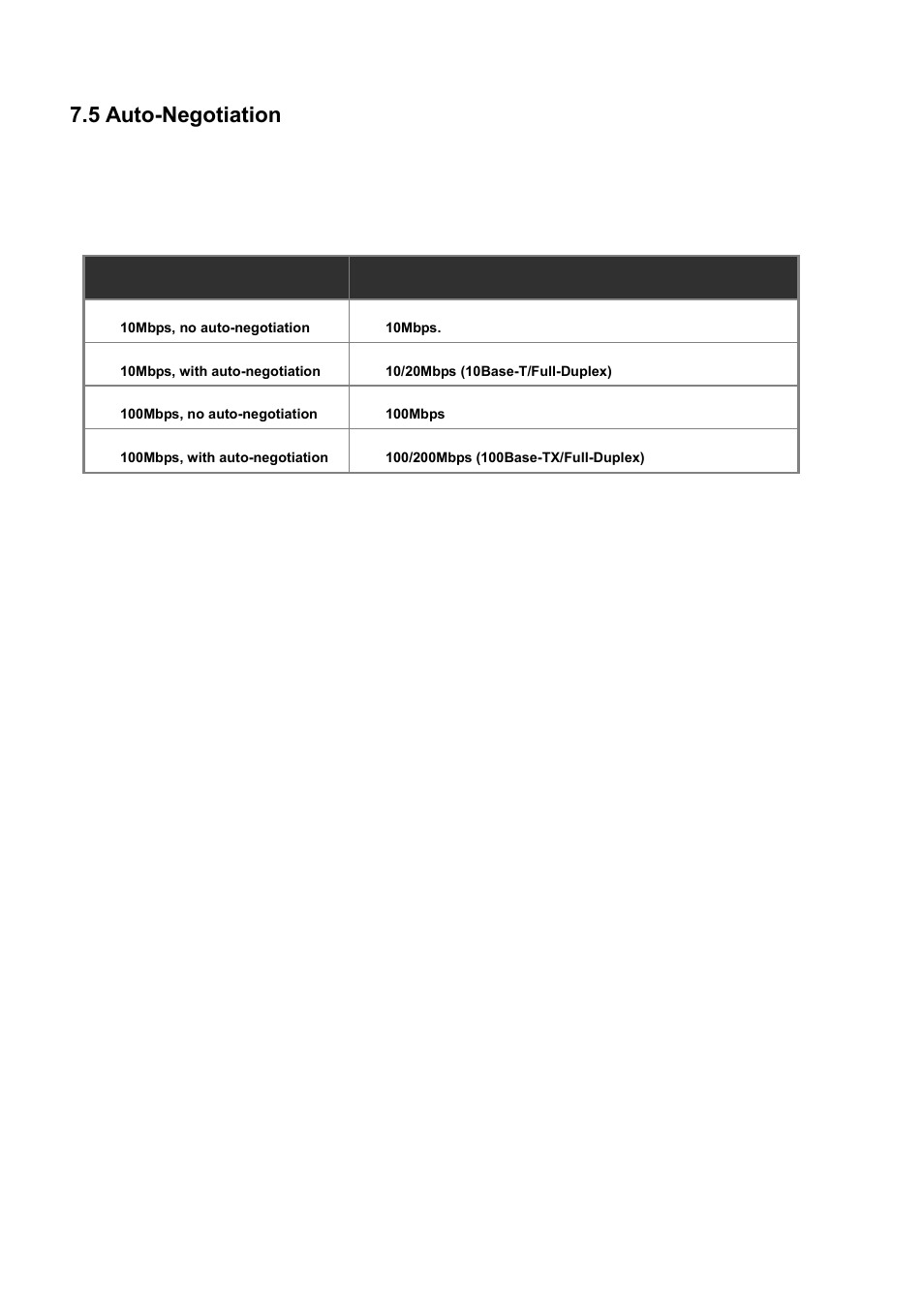 5 auto-negotiation | PLANET WGSD-10020 User Manual | Page 528 / 556