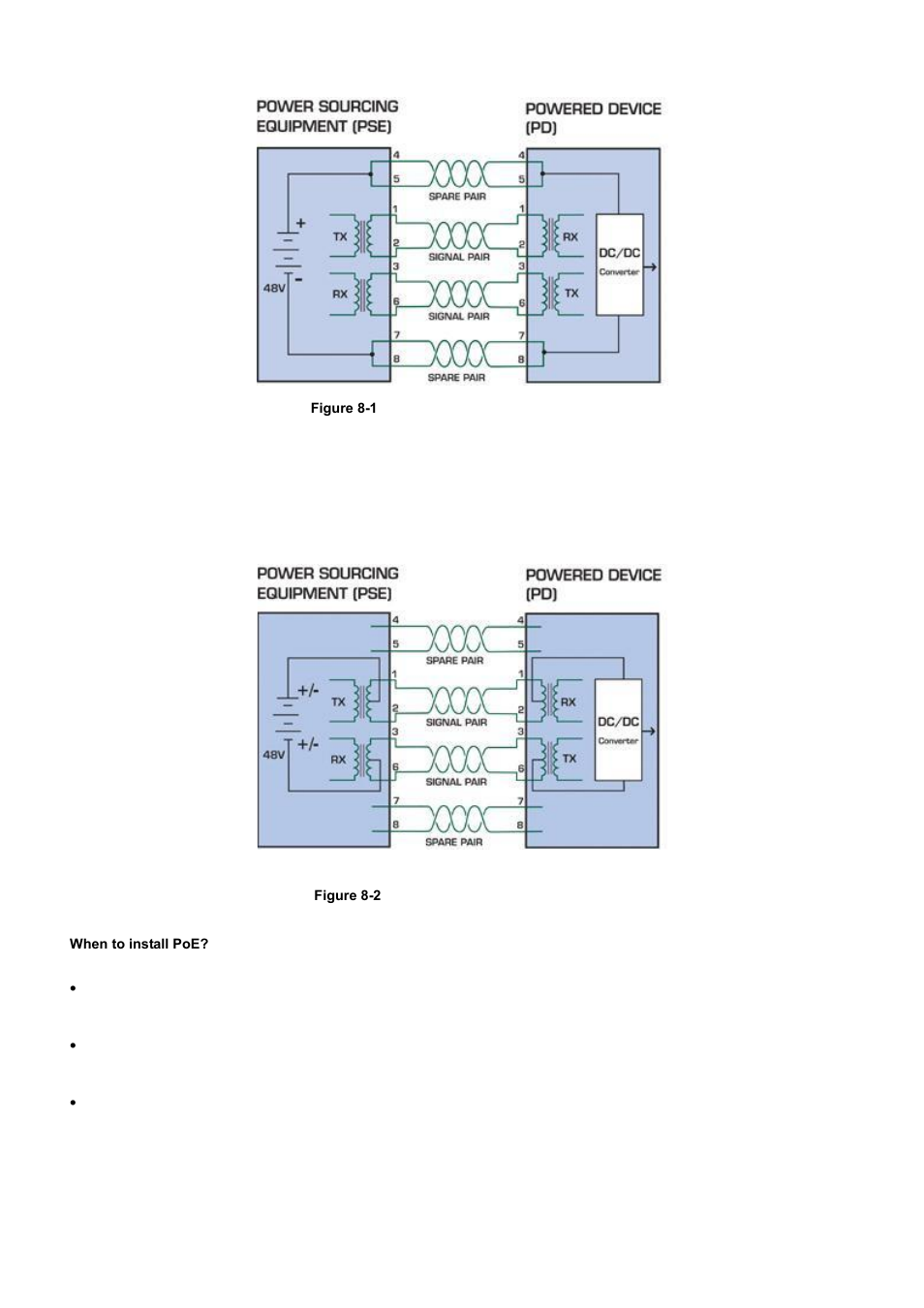 PLANET WGSD-10020 User Manual | Page 530 / 556