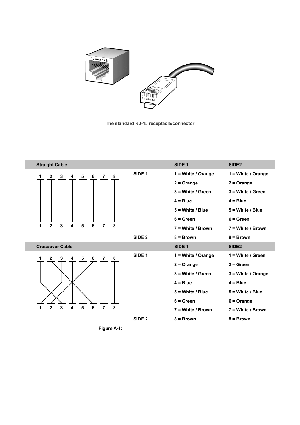 PLANET WGSD-10020 User Manual | Page 537 / 556