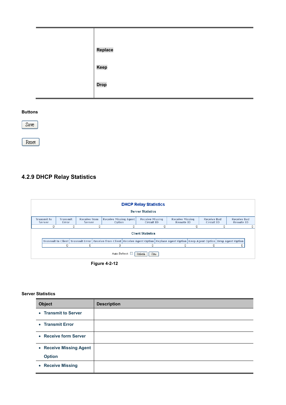 9 dhcp relay statistics | PLANET WGSD-10020 User Manual | Page 61 / 556