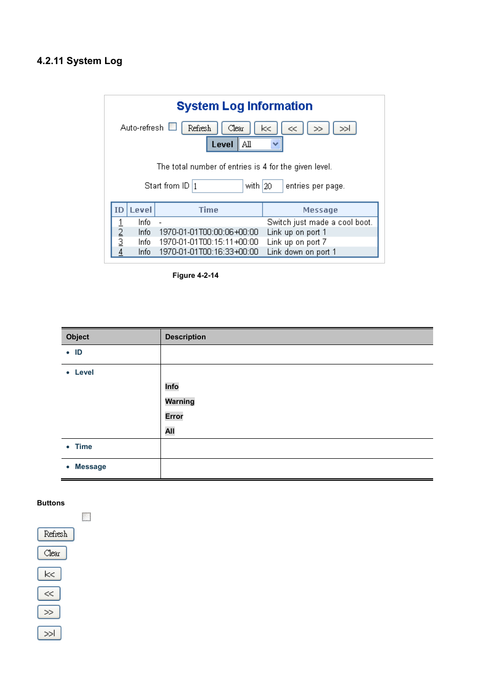 11 system log | PLANET WGSD-10020 User Manual | Page 64 / 556