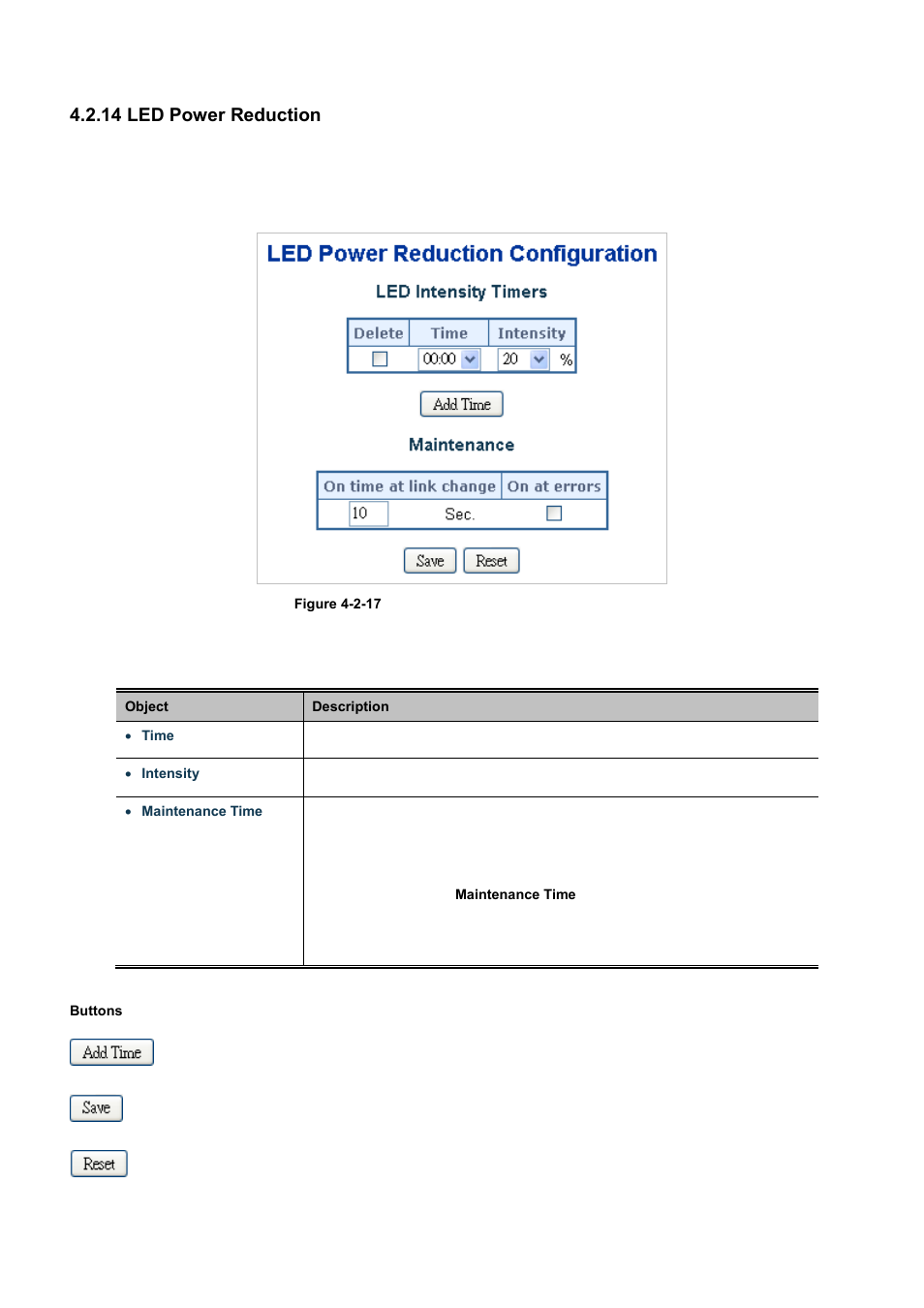 14 led power reduction | PLANET WGSD-10020 User Manual | Page 67 / 556