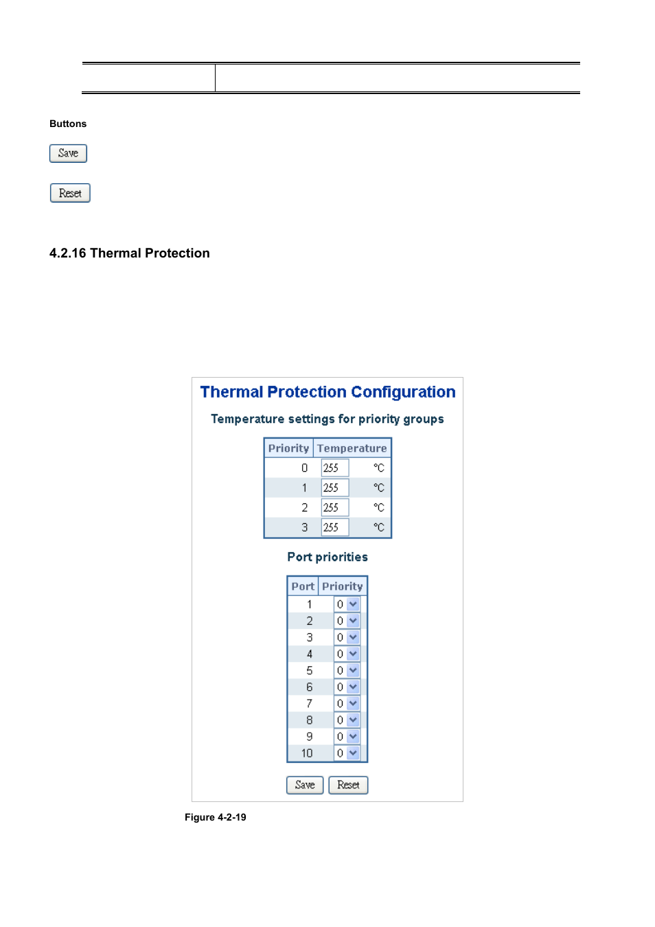 16 thermal protection | PLANET WGSD-10020 User Manual | Page 69 / 556