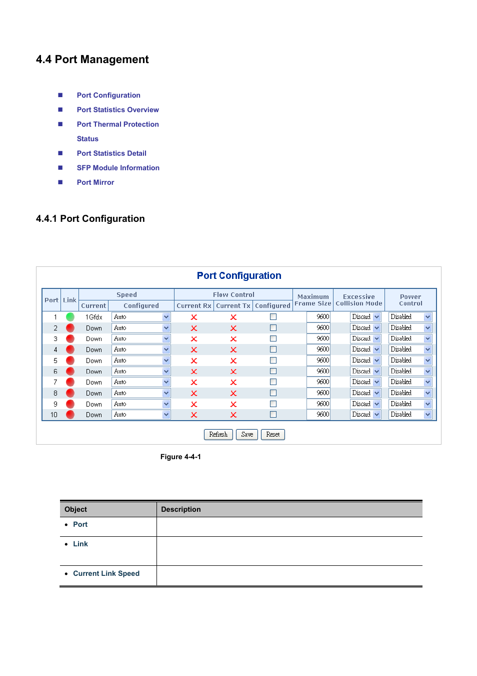 4 port management, 1 port configuration | PLANET WGSD-10020 User Manual | Page 89 / 556