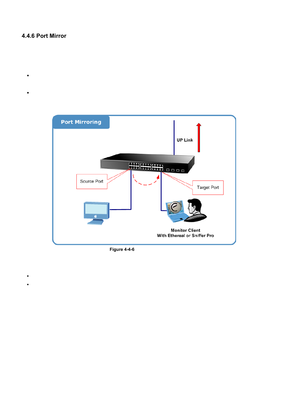 6 port mirror | PLANET WGSD-10020 User Manual | Page 96 / 556