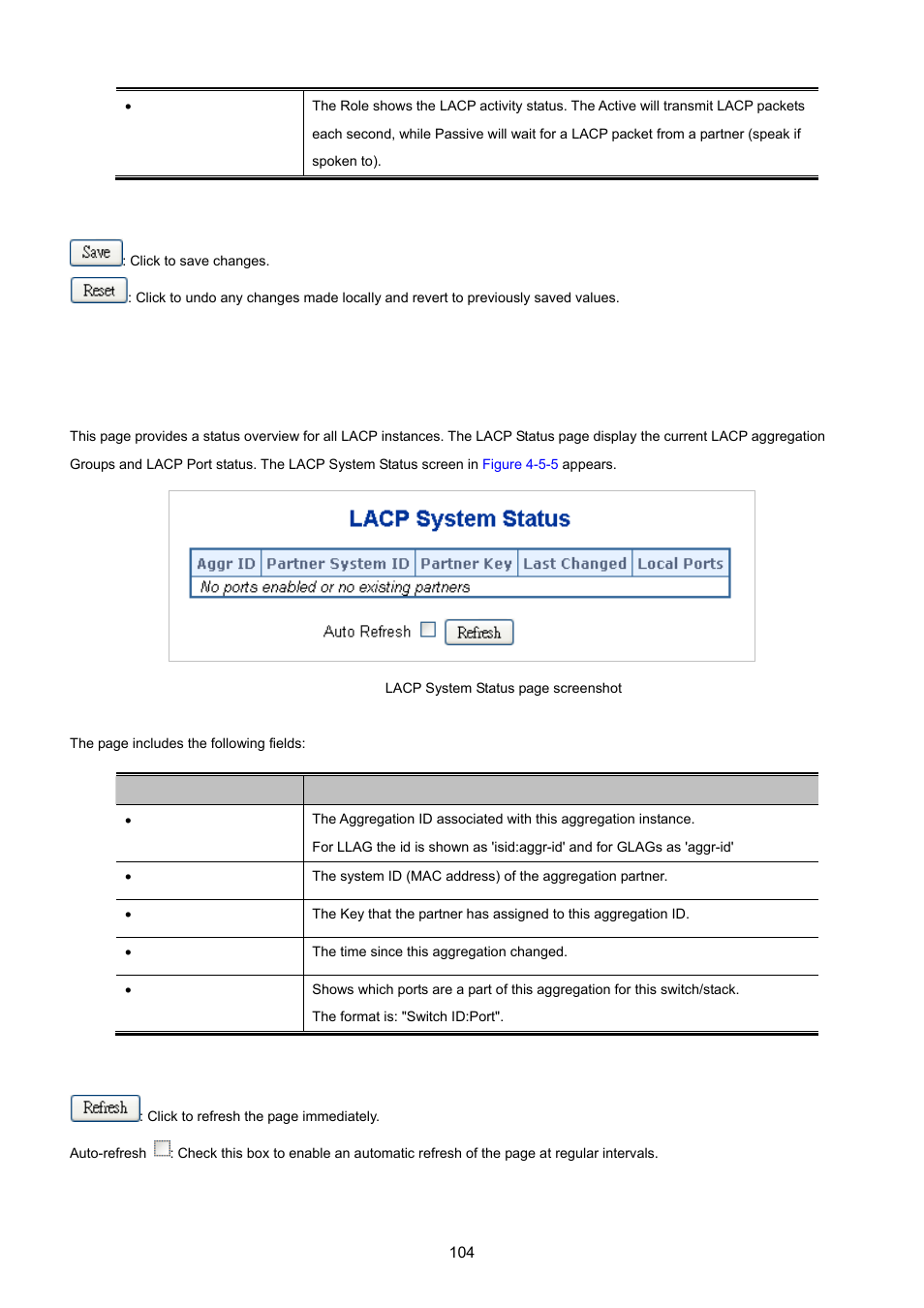 3 lacp system status | PLANET WGSD-10020 User Manual | Page 104 / 557