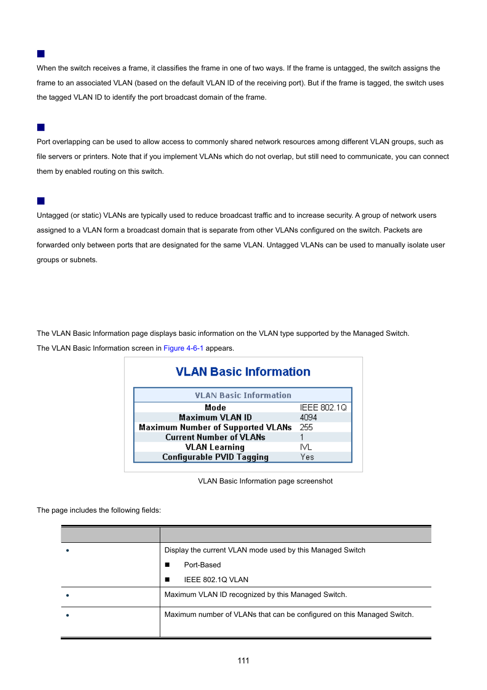 3 vlan basic information | PLANET WGSD-10020 User Manual | Page 111 / 557