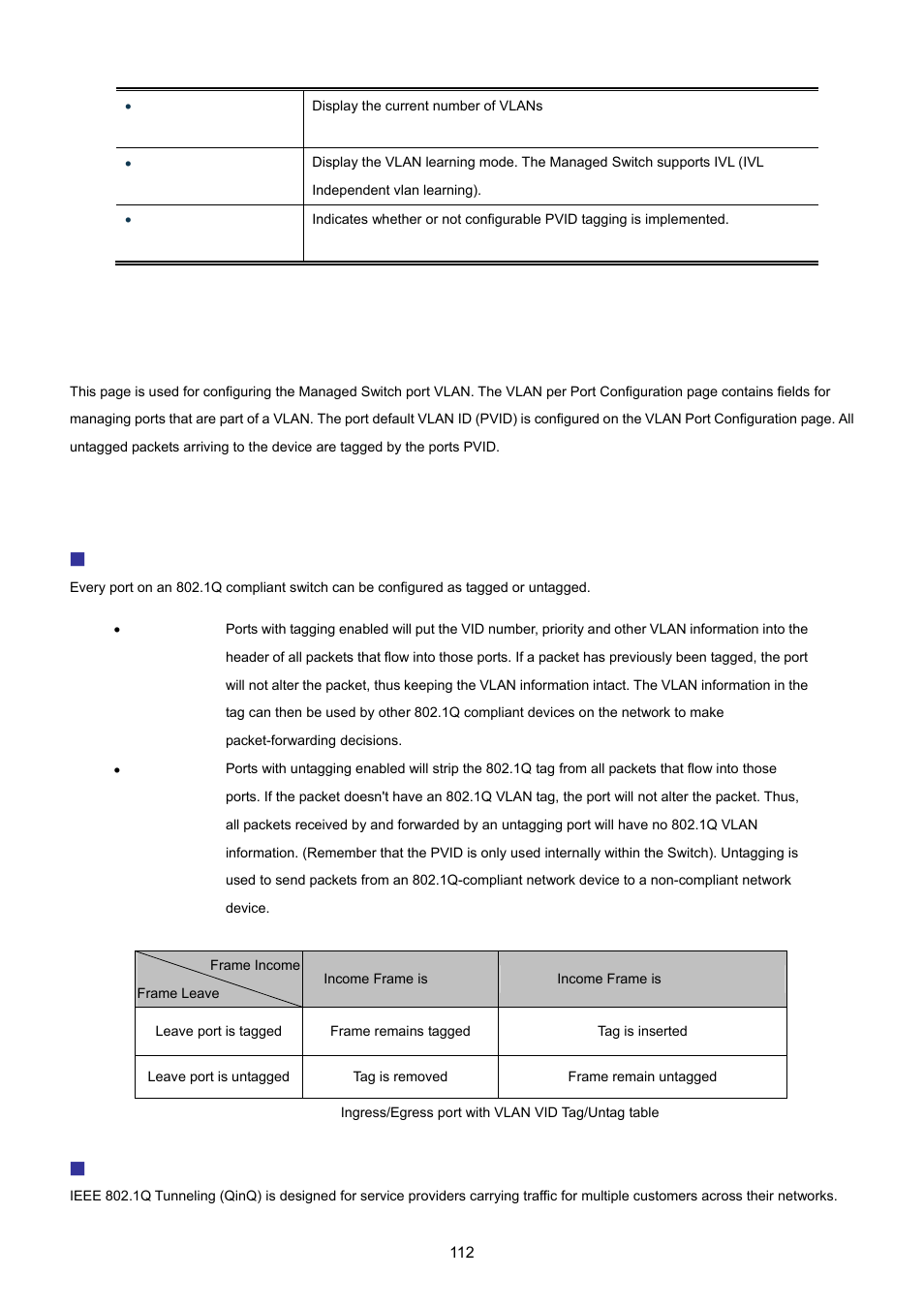 4 vlan port configuration | PLANET WGSD-10020 User Manual | Page 112 / 557