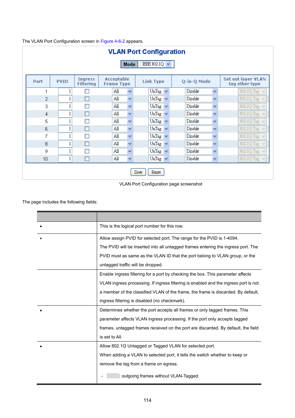 PLANET WGSD-10020 User Manual | Page 114 / 557