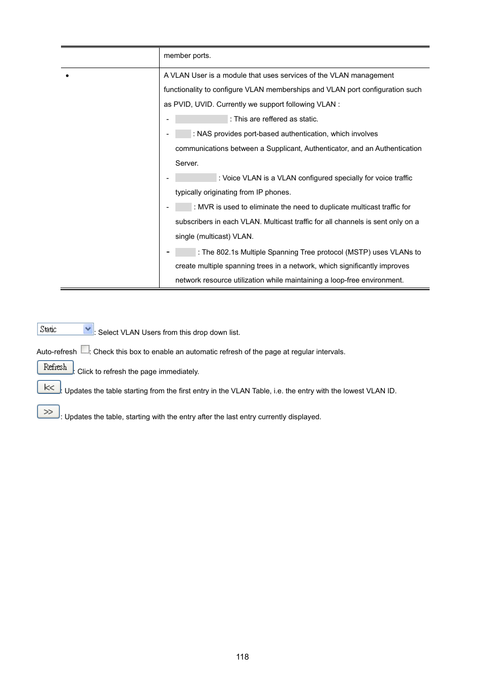 PLANET WGSD-10020 User Manual | Page 118 / 557