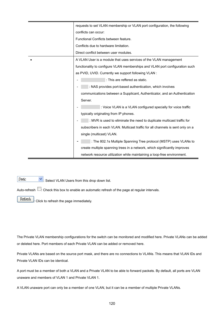 8 private vlan | PLANET WGSD-10020 User Manual | Page 120 / 557