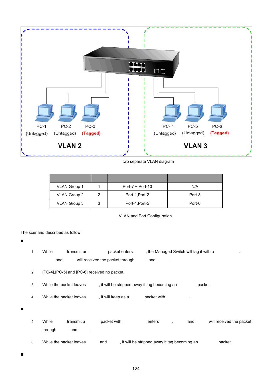 PLANET WGSD-10020 User Manual | Page 124 / 557