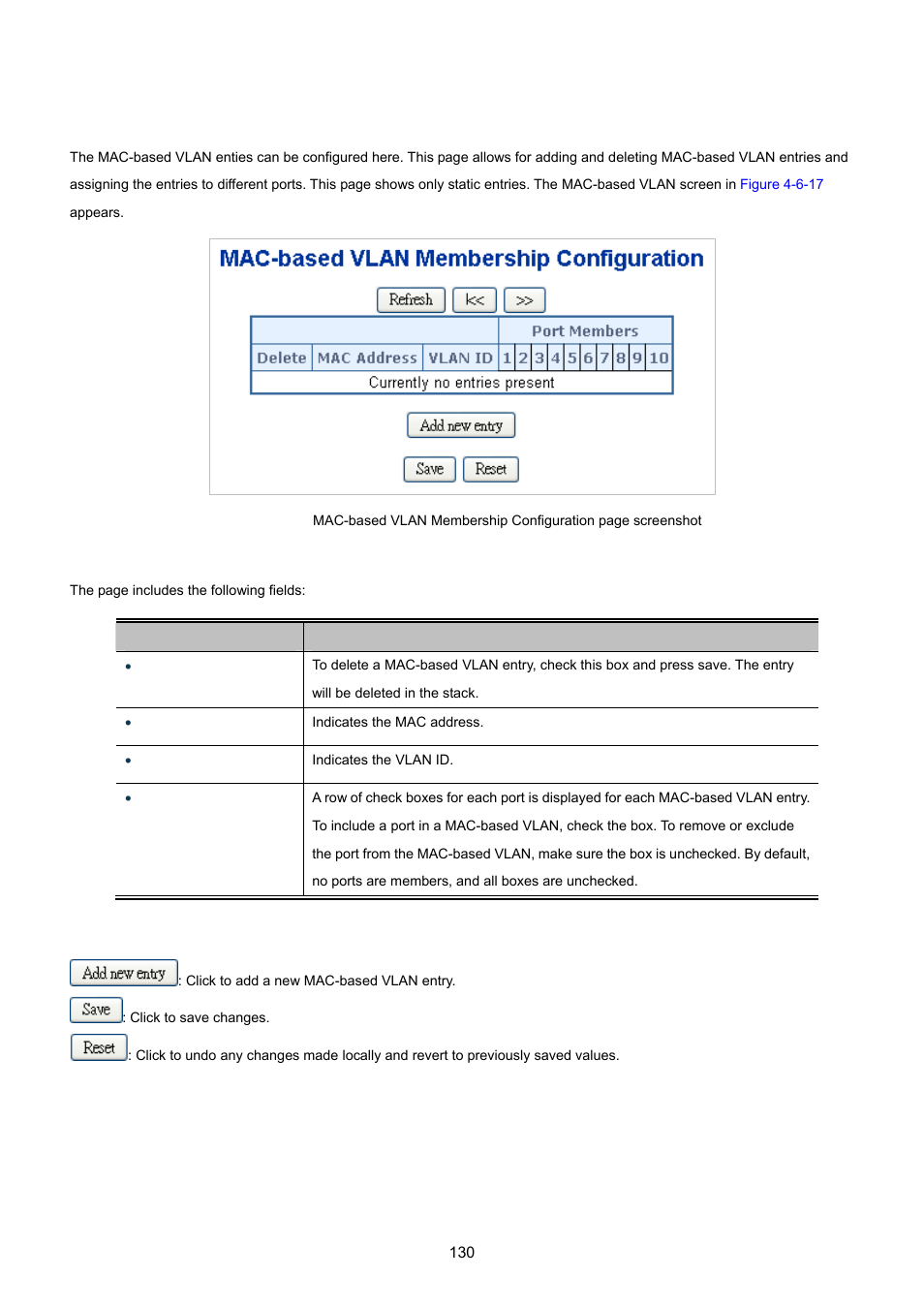 11 mac-based vlan | PLANET WGSD-10020 User Manual | Page 130 / 557