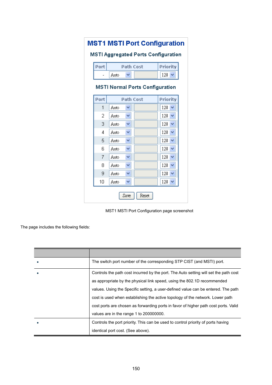 PLANET WGSD-10020 User Manual | Page 150 / 557