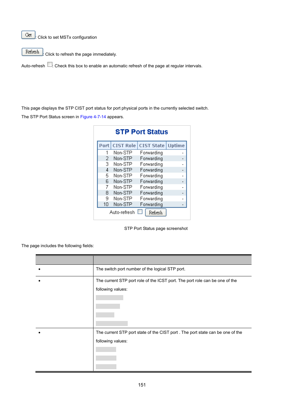 8 port status | PLANET WGSD-10020 User Manual | Page 151 / 557