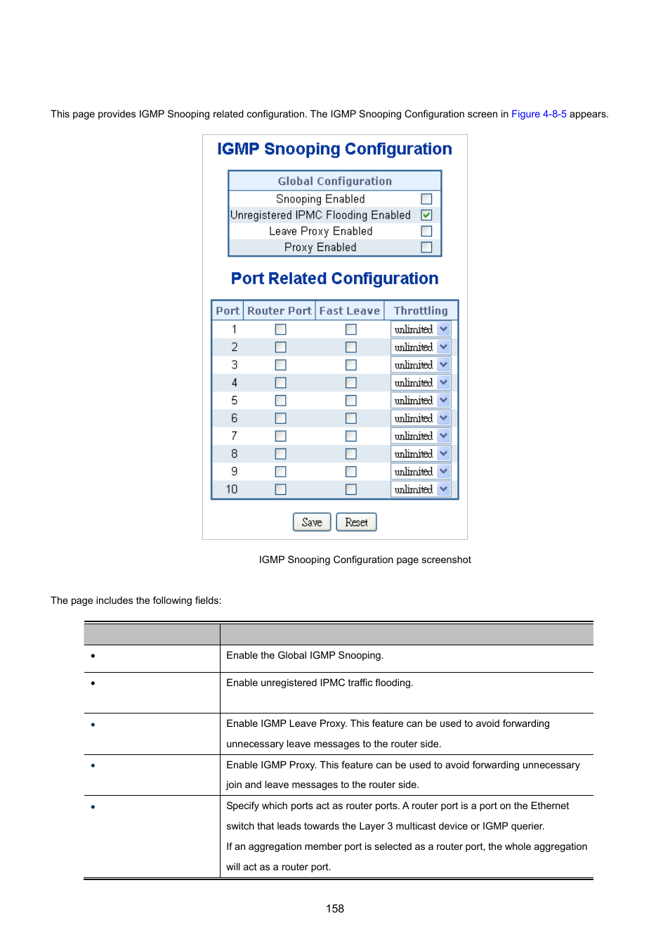 2 igmp snooping configuration | PLANET WGSD-10020 User Manual | Page 158 / 557