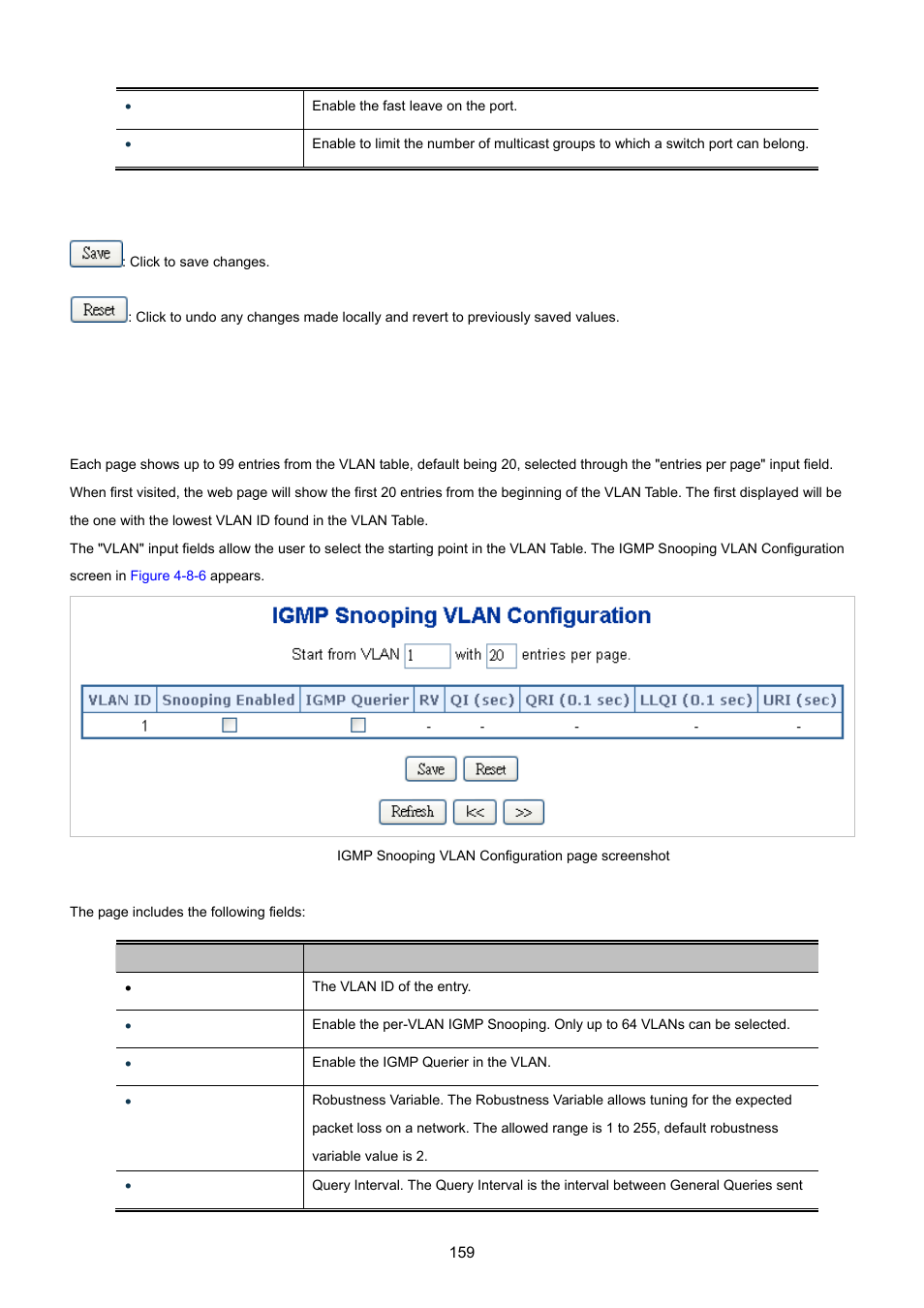 3 igmp snooping vlan configuration | PLANET WGSD-10020 User Manual | Page 159 / 557