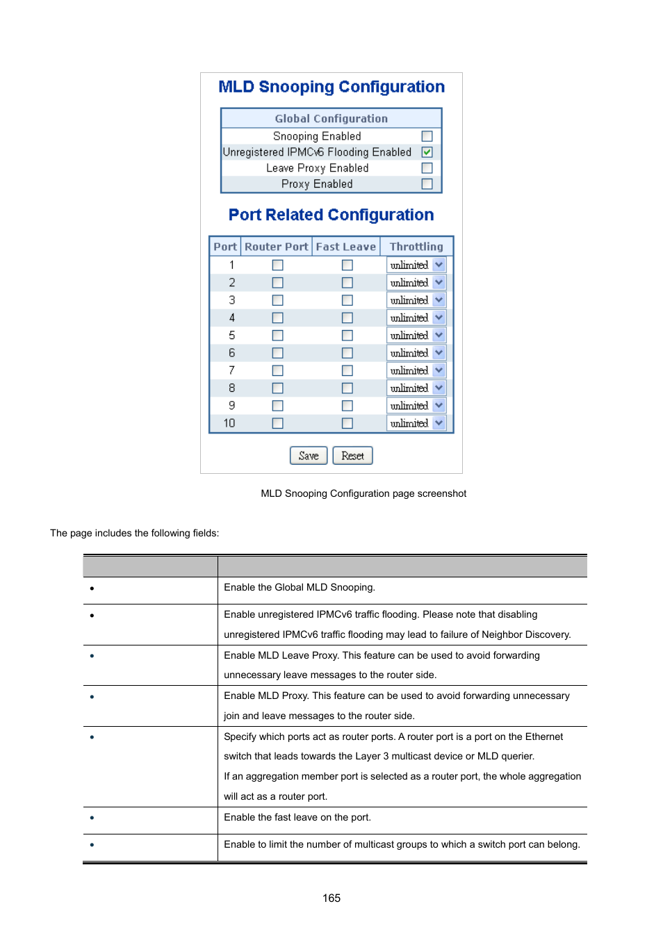 PLANET WGSD-10020 User Manual | Page 165 / 557