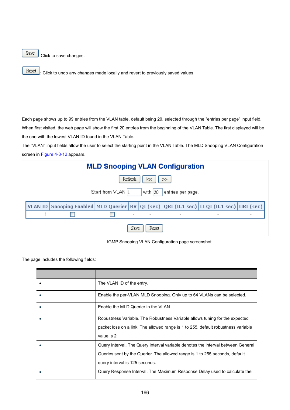 9 mld snooping vlan configuration | PLANET WGSD-10020 User Manual | Page 166 / 557