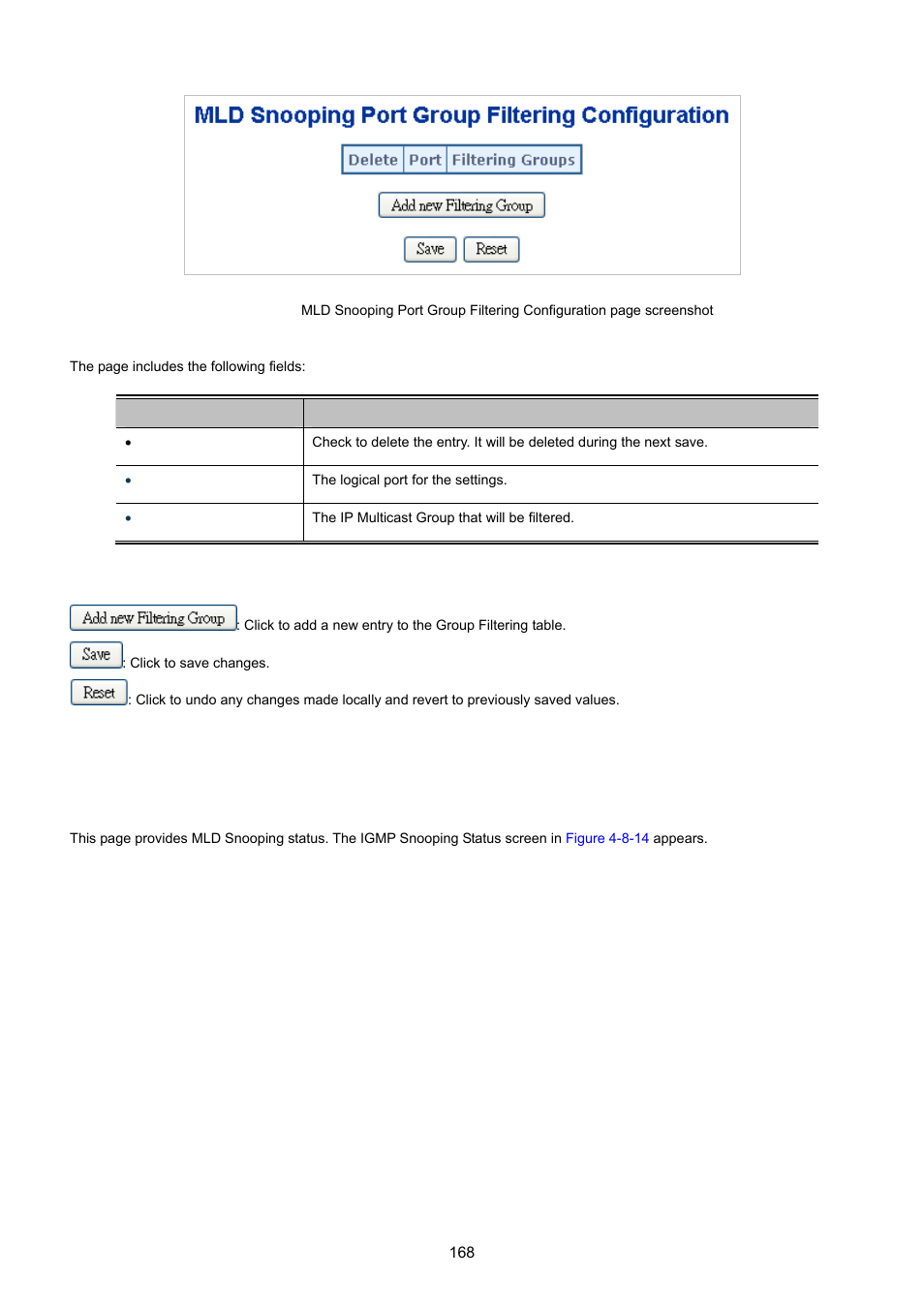 11 mld snooping status | PLANET WGSD-10020 User Manual | Page 168 / 557