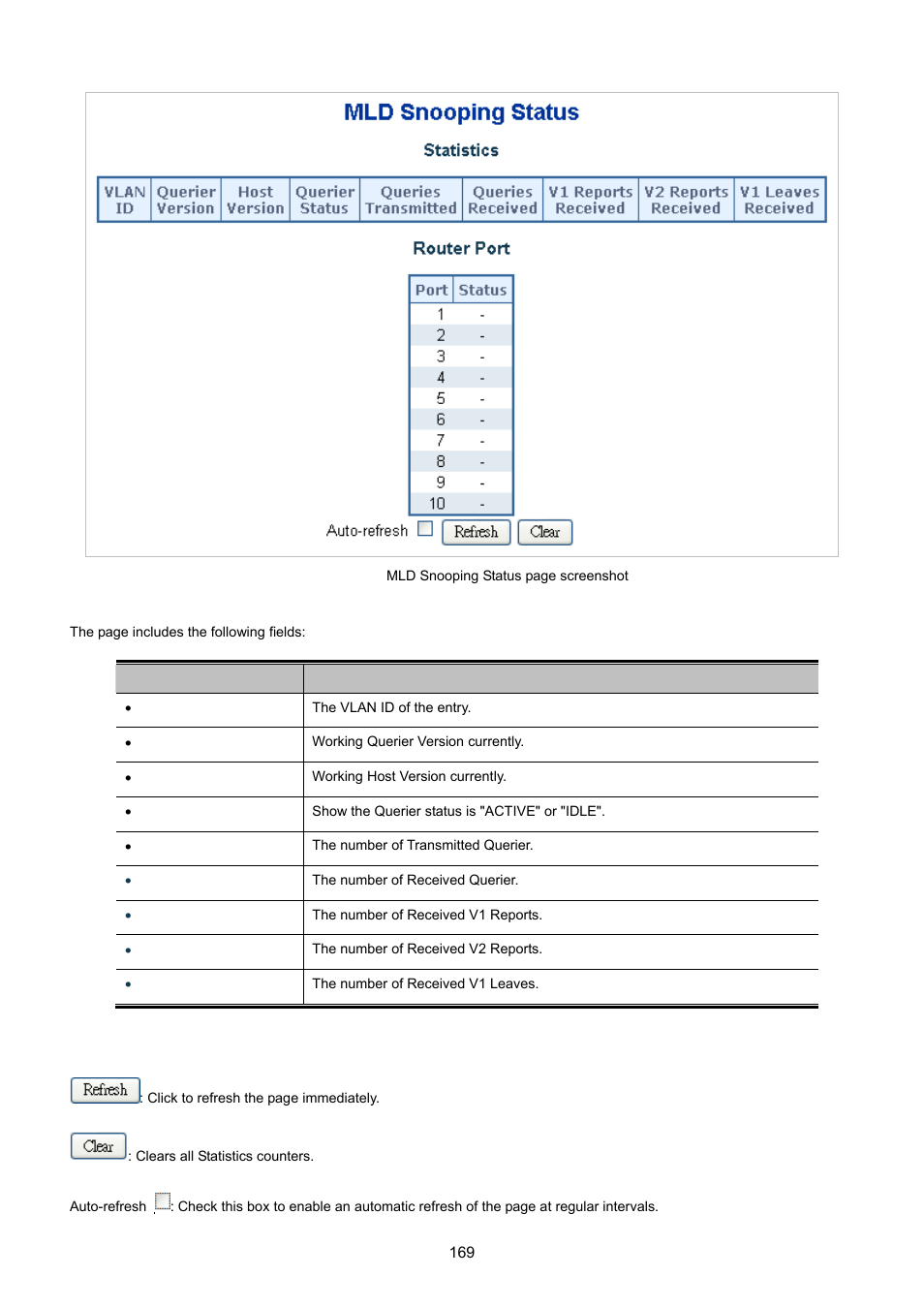 PLANET WGSD-10020 User Manual | Page 169 / 557