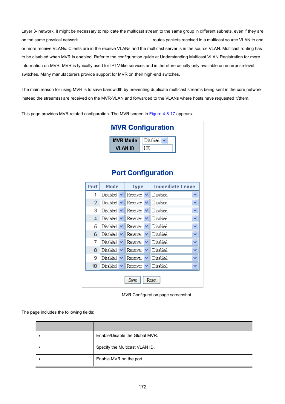 PLANET WGSD-10020 User Manual | Page 172 / 557