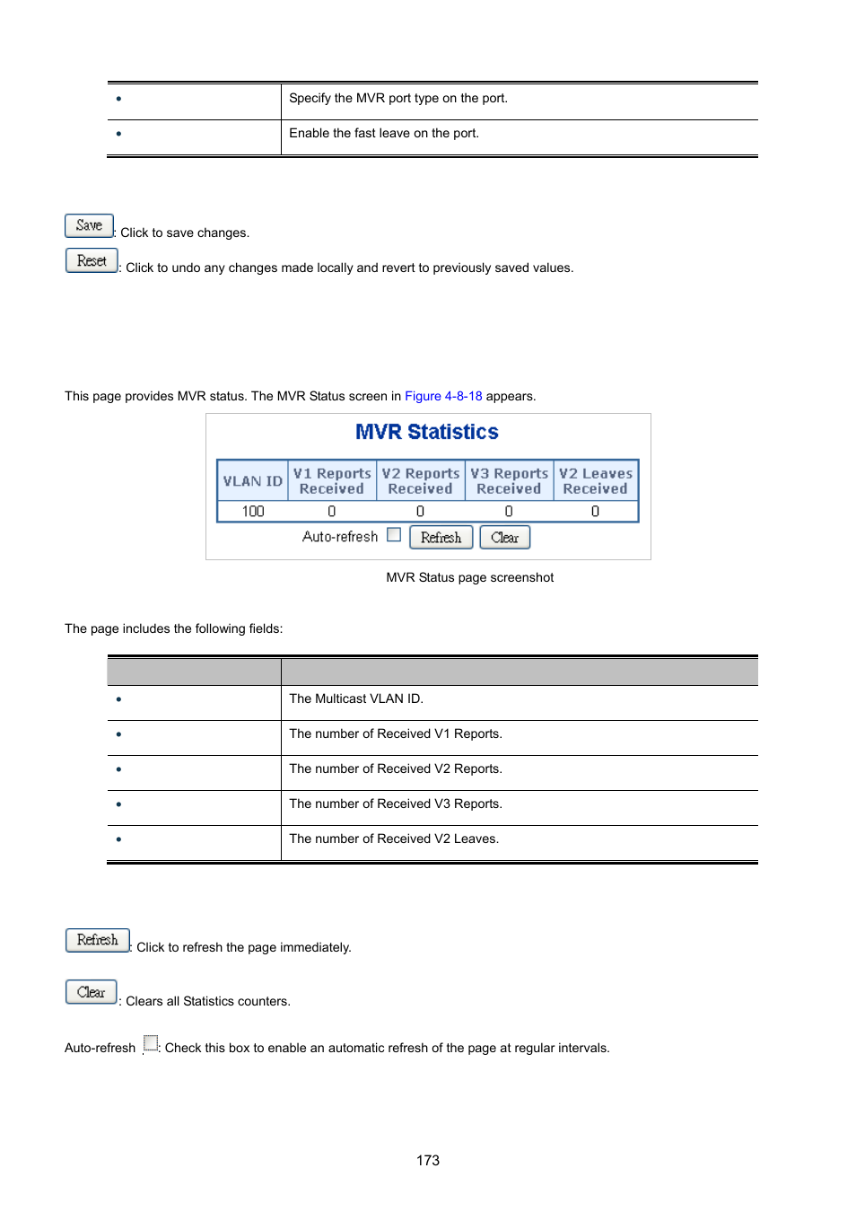 15 mvr status | PLANET WGSD-10020 User Manual | Page 173 / 557