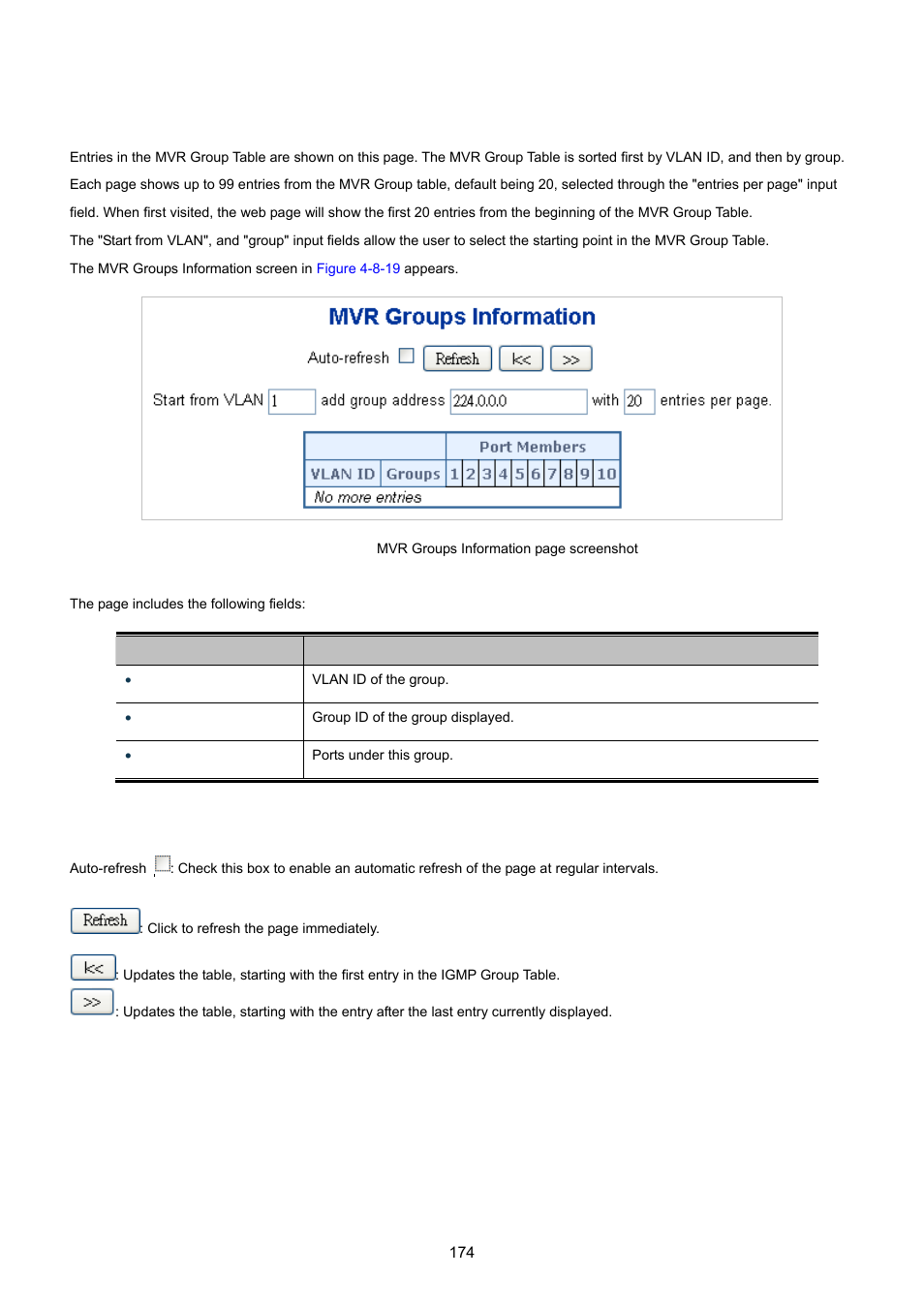16 mvr groups information | PLANET WGSD-10020 User Manual | Page 174 / 557
