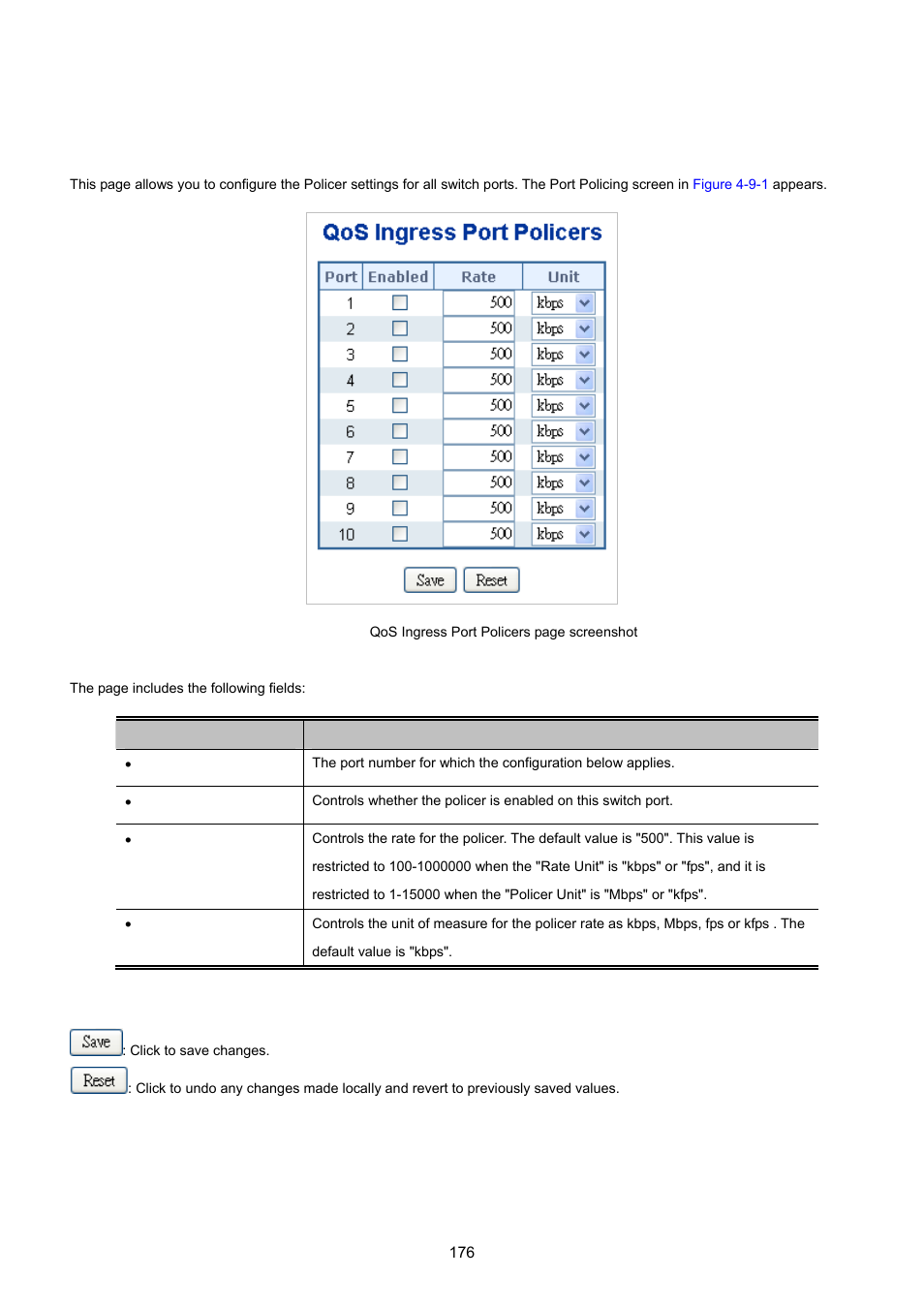 2 port policing | PLANET WGSD-10020 User Manual | Page 176 / 557