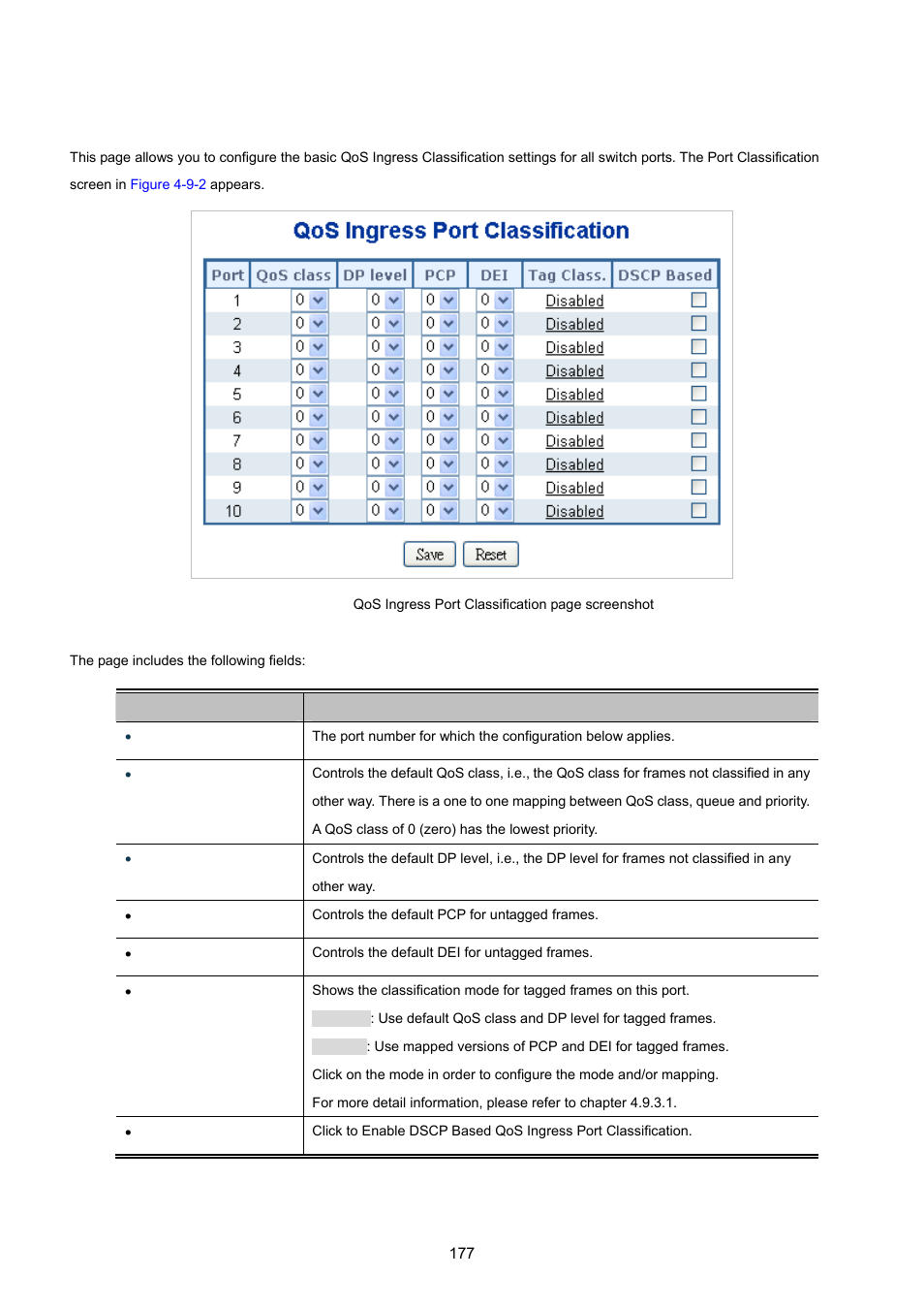 3 port classification | PLANET WGSD-10020 User Manual | Page 177 / 557